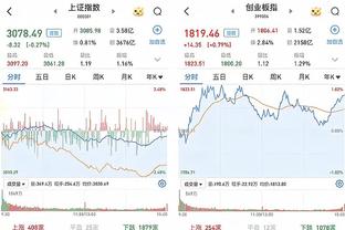 雷竞技赛事竞猜截图2